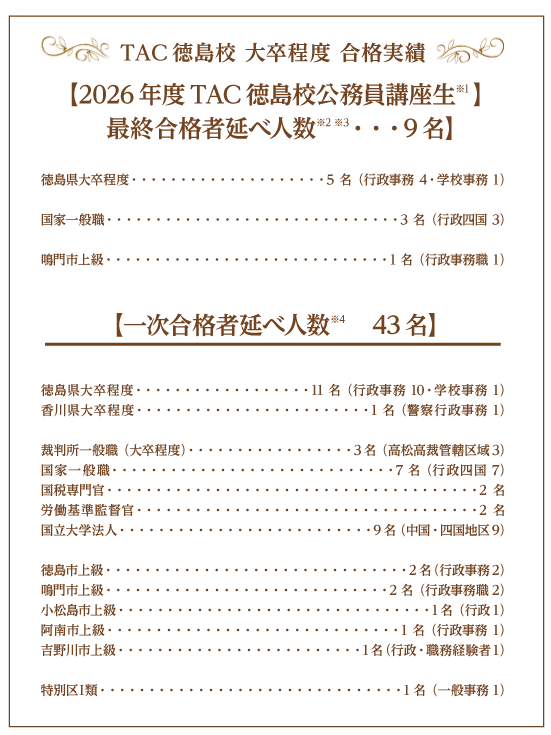合格実績