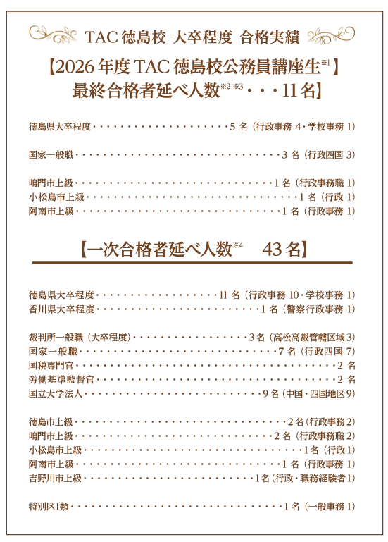 合格実績